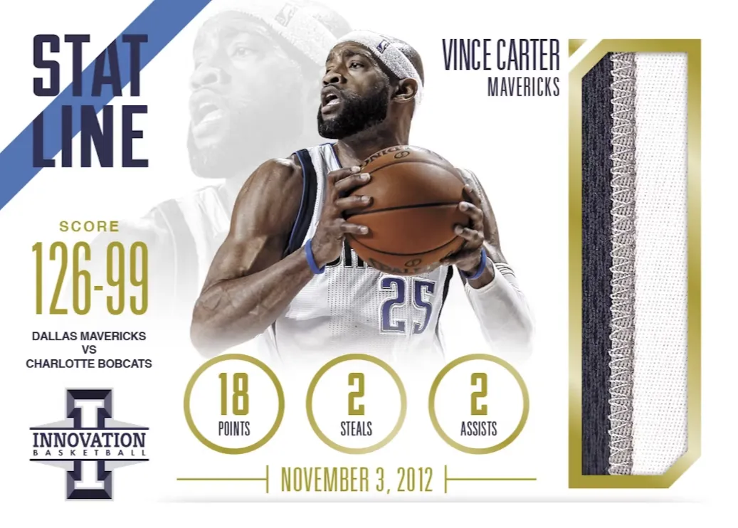 2012-13 Panini Innovation Basketball Hobby