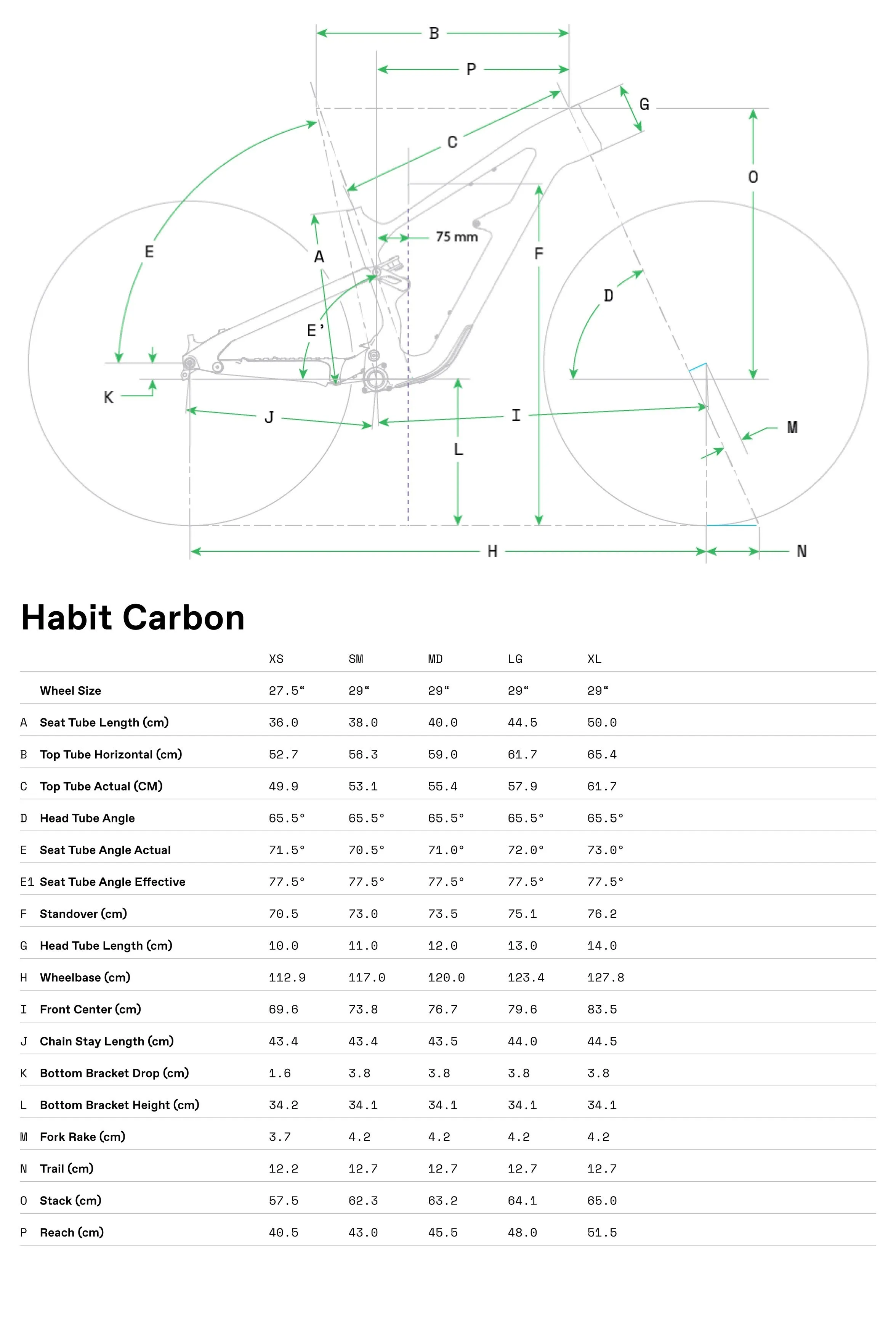 Cannondale Habit 4 Mountain Bike - Jet Black