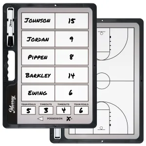 Murray Sporting Goods Premium Basketball Timeout Coaches Clipboard